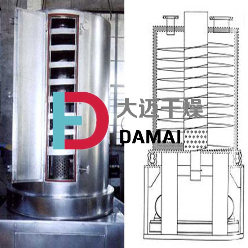 LZG螺旋振動干燥機